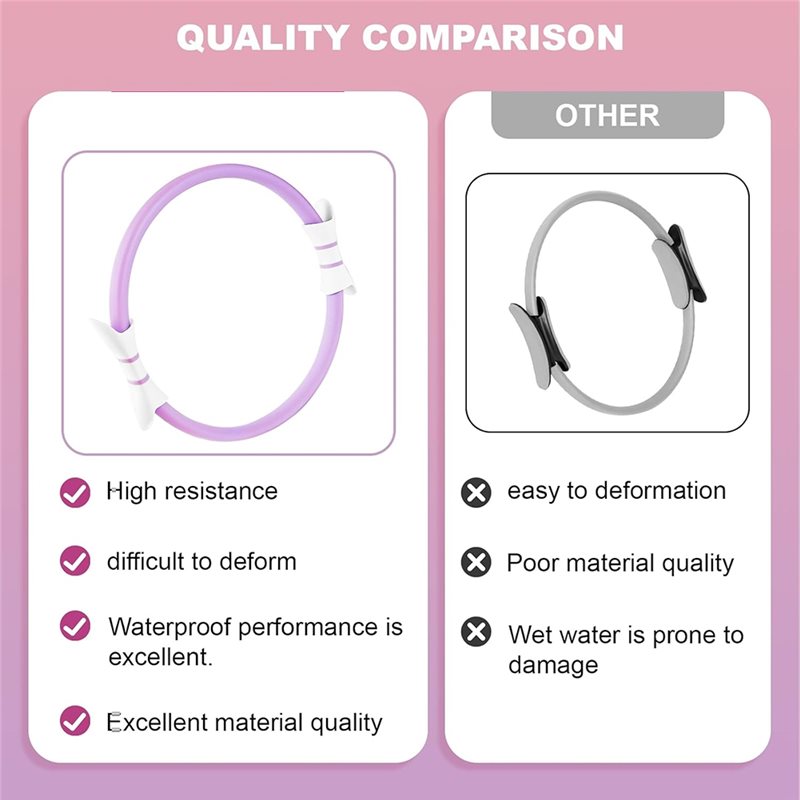 ピラティスリングキット マジックサークル フォームローラー  - Pilates Ring Magic のレビューと価格
